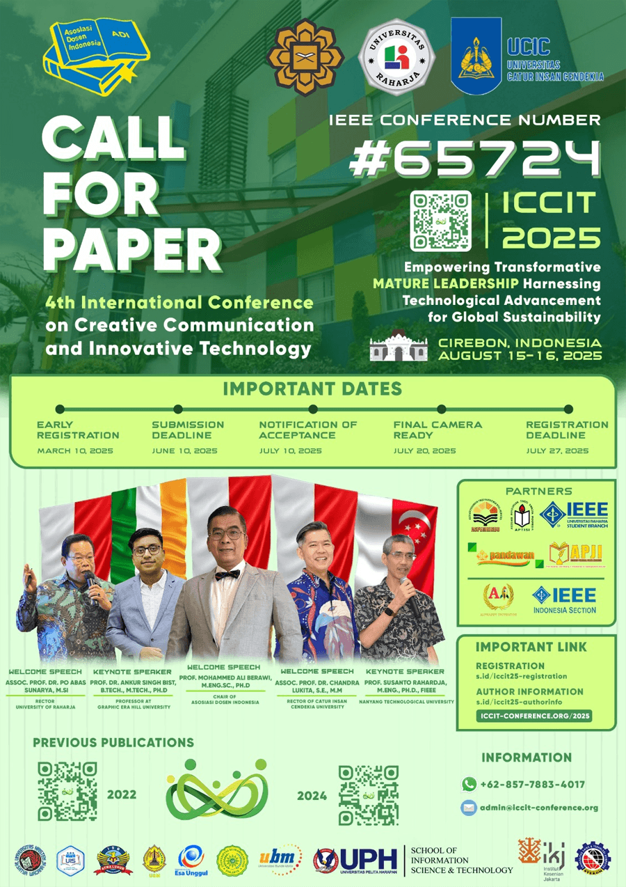 Call For Paper 4th Internasional Conference ICCIT 2025